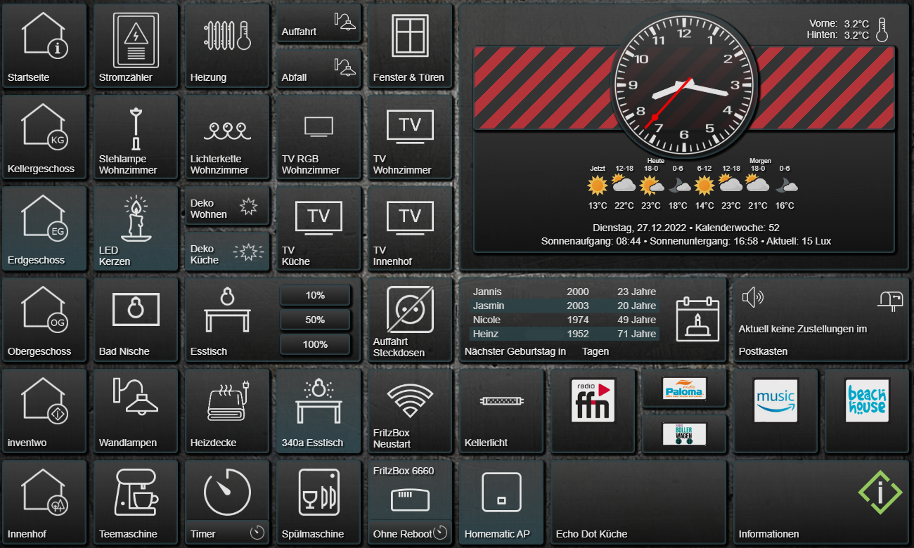 Screenshot 2 einer ioBroker-VIS mit inventwo-Widgets